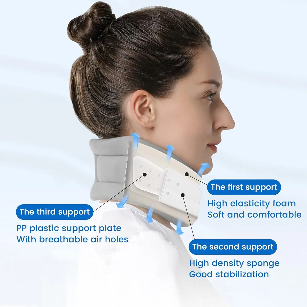Cervical Correct Neck Brace