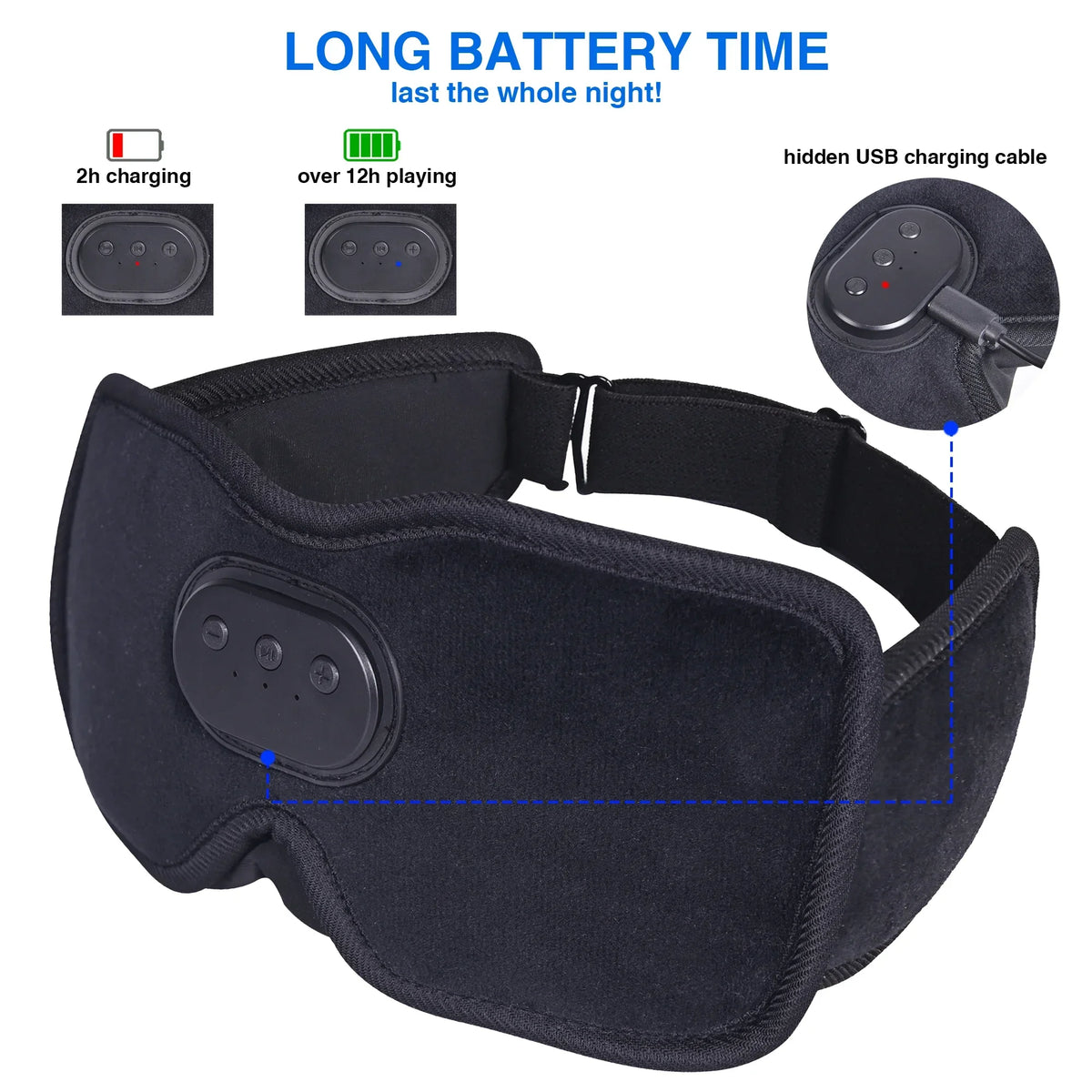 Bluetooth Sleeping Headphones Eye Mask