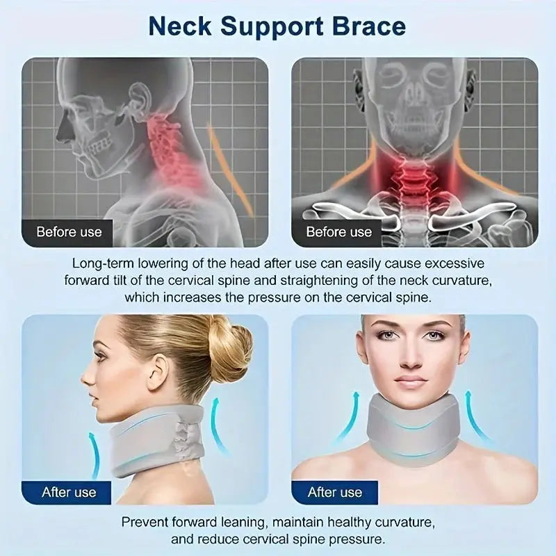 Cervical Correct Neck Brace