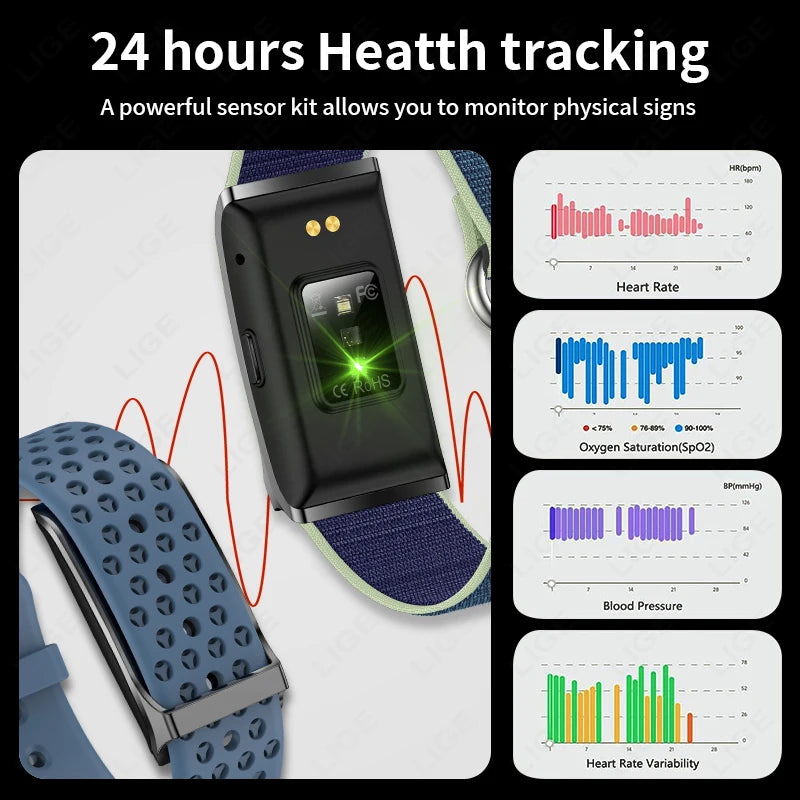 Health Monitor Band
